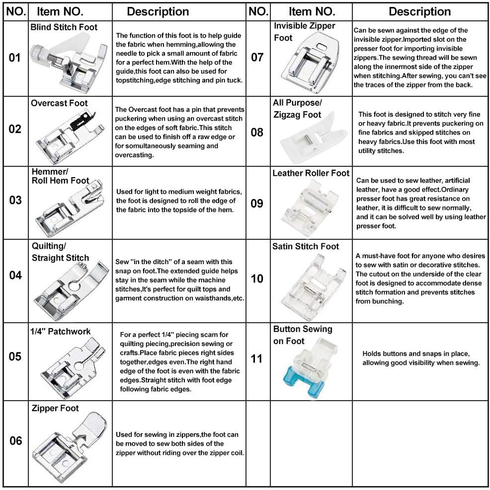 مجموعة من 11 قطعة من أقدام الخ - مراجعة Workshop Tools Machine وسعره